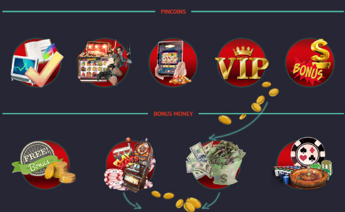 бонусы на главной